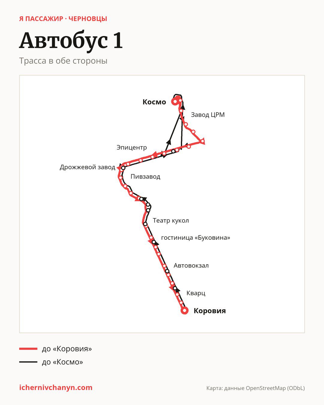 Автобус 1 в Черновцах на карте: трасса в обе стороны