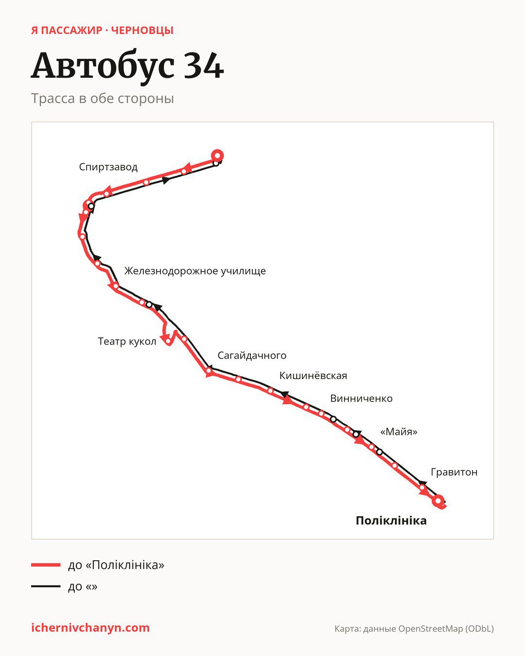 Автобус 34 в Черновцах на карте: трасса в обе стороны